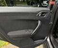 Пежо 2008 2019 в Киеве на Automoto.ua Серый Пежо 2008, объемом двигателя 1.2 л и пробегом 45 тыс. км за 13800 $, фото 14 на Automoto.ua