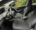 Пежо 2008 2019 в Киеве на Automoto.ua Серый Пежо 2008, объемом двигателя 1.2 л и пробегом 45 тыс. км за 13800 $, фото 6 на Automoto.ua