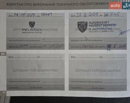 Пежо 2008 2021 в Львове на Automoto.ua Серый Пежо 2008, объемом двигателя 1.5 л и пробегом 47 тыс. км за 20500 $, фото 11 на Automoto.ua