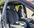 Сірий Пежо 2008, об'ємом двигуна 1.2 л та пробігом 1 тис. км за 25343 $, фото 16 на Automoto.ua