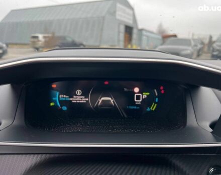 Синій Пежо 2008, об'ємом двигуна 0 л та пробігом 112 тис. км за 16990 $, фото 18 на Automoto.ua