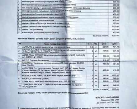 Синій Пежо 2008, об'ємом двигуна 1.6 л та пробігом 176 тис. км за 12000 $, фото 41 на Automoto.ua