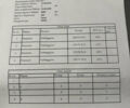 Синій Пежо 2008, об'ємом двигуна 1.2 л та пробігом 110 тис. км за 8600 $, фото 4 на Automoto.ua