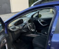 Синий Пежо 2008, объемом двигателя 1.2 л и пробегом 80 тыс. км за 10300 $, фото 8 на Automoto.ua