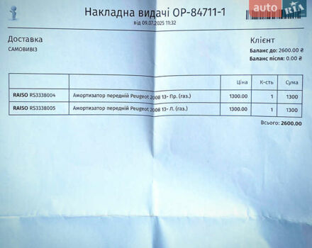 Синій Пежо 2008, об'ємом двигуна 1.6 л та пробігом 176 тис. км за 12000 $, фото 44 на Automoto.ua