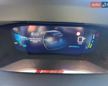 Синій Пежо 2008, об'ємом двигуна 0 л та пробігом 63 тис. км за 15900 $, фото 33 на Automoto.ua