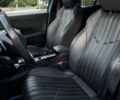 Синий Пежо 2008, объемом двигателя 1.5 л и пробегом 84 тыс. км за 23500 $, фото 8 на Automoto.ua