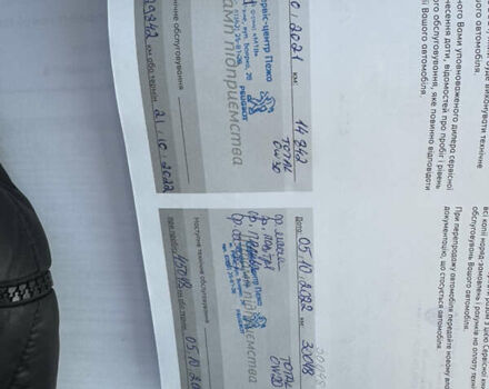 Синій Пежо 2008, об'ємом двигуна 1.6 л та пробігом 79 тис. км за 20500 $, фото 13 на Automoto.ua