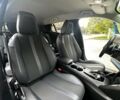 Синій Пежо 2008, об'ємом двигуна 1.5 л та пробігом 24 тис. км за 24000 $, фото 8 на Automoto.ua