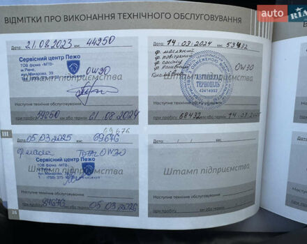 Синій Пежо 2008, об'ємом двигуна 1.6 л та пробігом 79 тис. км за 20500 $, фото 12 на Automoto.ua