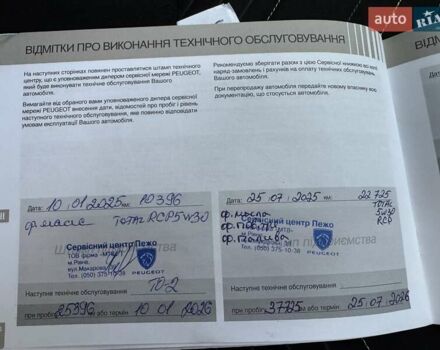 Синий Пежо 2008, объемом двигателя 1.5 л и пробегом 24 тыс. км за 26500 $, фото 21 на Automoto.ua