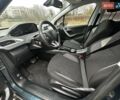 Зеленый Пежо 2008, объемом двигателя 1.2 л и пробегом 85 тыс. км за 9900 $, фото 11 на Automoto.ua