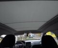 Зеленый Пежо 2008, объемом двигателя 1.2 л и пробегом 133 тыс. км за 12000 $, фото 31 на Automoto.ua
