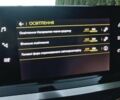 Оранжевый Пежо 2008, объемом двигателя 1.5 л и пробегом 80 тыс. км за 20700 $, фото 26 на Automoto.ua
