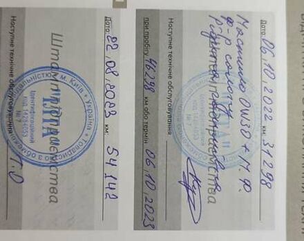 Оранжевый Пежо 2008, объемом двигателя 1.5 л и пробегом 80 тыс. км за 20700 $, фото 38 на Automoto.ua