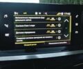 Оранжевый Пежо 2008, объемом двигателя 1.5 л и пробегом 80 тыс. км за 20700 $, фото 23 на Automoto.ua