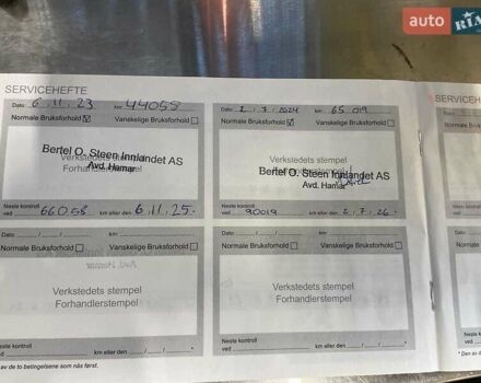 Помаранчевий Пежо 2008, об'ємом двигуна 0 л та пробігом 82 тис. км за 17000 $, фото 14 на Automoto.ua