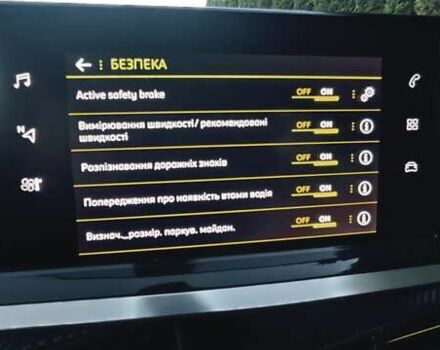 Оранжевый Пежо 2008, объемом двигателя 1.5 л и пробегом 80 тыс. км за 20700 $, фото 24 на Automoto.ua
