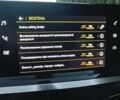 Оранжевый Пежо 2008, объемом двигателя 1.5 л и пробегом 80 тыс. км за 20700 $, фото 24 на Automoto.ua
