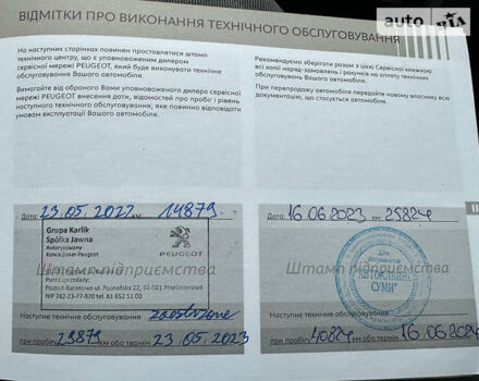 Помаранчевий Пежо 2008, об'ємом двигуна 1.2 л та пробігом 27 тис. км за 22800 $, фото 1 на Automoto.ua