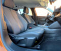 Пежо 2008 2021 в Ровно на Automoto.ua Оранжевый Пежо 2008, объемом двигателя 1.5 л и пробегом 178 тыс. км за 19500 $, фото 21 на Automoto.ua