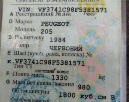 Красный Пежо 205, объемом двигателя 1.8 л и пробегом 200 тыс. км за 999 $, фото 1 на Automoto.ua