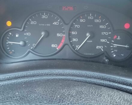 Белый Пежо 206, объемом двигателя 2 л и пробегом 345 тыс. км за 310 $, фото 8 на Automoto.ua