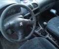 Белый Пежо 206, объемом двигателя 2 л и пробегом 345 тыс. км за 310 $, фото 14 на Automoto.ua
