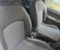 Белый Пежо 206, объемом двигателя 1.4 л и пробегом 100 тыс. км за 2500 $, фото 3 на Automoto.ua