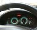 Белый Пежо 206, объемом двигателя 1.4 л и пробегом 235 тыс. км за 4100 $, фото 15 на Automoto.ua