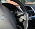 Белый Пежо 206, объемом двигателя 1.4 л и пробегом 206 тыс. км за 4990 $, фото 12 на Automoto.ua
