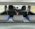 Белый Пежо 206, объемом двигателя 1.4 л и пробегом 130 тыс. км за 5800 $, фото 21 на Automoto.ua