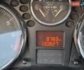 Білий Пежо 206, об'ємом двигуна 1.36 л та пробігом 130 тис. км за 5500 $, фото 8 на Automoto.ua
