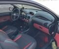 Чорний Пежо 206, об'ємом двигуна 1.4 л та пробігом 380 тис. км за 4200 $, фото 6 на Automoto.ua