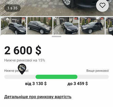 Чорний Пежо 206, об'ємом двигуна 1.36 л та пробігом 225 тис. км за 2600 $, фото 36 на Automoto.ua
