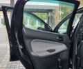 Черный Пежо 206, объемом двигателя 1.1 л и пробегом 130 тыс. км за 4250 $, фото 11 на Automoto.ua