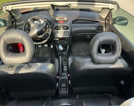 Черный Пежо 206, объемом двигателя 1.59 л и пробегом 231 тыс. км за 3600 $, фото 10 на Automoto.ua