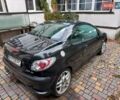 Черный Пежо 206, объемом двигателя 2 л и пробегом 238 тыс. км за 5000 $, фото 9 на Automoto.ua