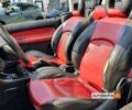 Черный Пежо 206, объемом двигателя 2 л и пробегом 189 тыс. км за 4400 $, фото 13 на Automoto.ua