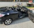 Черный Пежо 206, объемом двигателя 1.59 л и пробегом 231 тыс. км за 3600 $, фото 14 на Automoto.ua