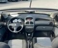 Черный Пежо 206, объемом двигателя 1.6 л и пробегом 134 тыс. км за 3440 $, фото 15 на Automoto.ua