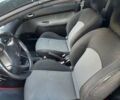 Черный Пежо 206, объемом двигателя 1.6 л и пробегом 214 тыс. км за 2900 $, фото 8 на Automoto.ua