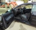Черный Пежо 206, объемом двигателя 1.6 л и пробегом 280 тыс. км за 3500 $, фото 14 на Automoto.ua