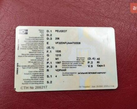 Черный Пежо 206, объемом двигателя 1.59 л и пробегом 216 тыс. км за 3800 $, фото 11 на Automoto.ua
