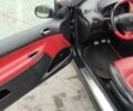 Черный Пежо 206, объемом двигателя 1.59 л и пробегом 216 тыс. км за 3800 $, фото 5 на Automoto.ua