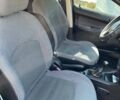 Чорний Пежо 206, об'ємом двигуна 1.36 л та пробігом 230 тис. км за 3200 $, фото 13 на Automoto.ua
