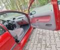 Красный Пежо 206, объемом двигателя 1.36 л и пробегом 230 тыс. км за 2200 $, фото 23 на Automoto.ua