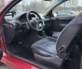 Красный Пежо 206, объемом двигателя 1.4 л и пробегом 179 тыс. км за 3600 $, фото 13 на Automoto.ua