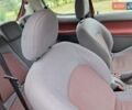 Красный Пежо 206, объемом двигателя 1.36 л и пробегом 230 тыс. км за 2200 $, фото 24 на Automoto.ua