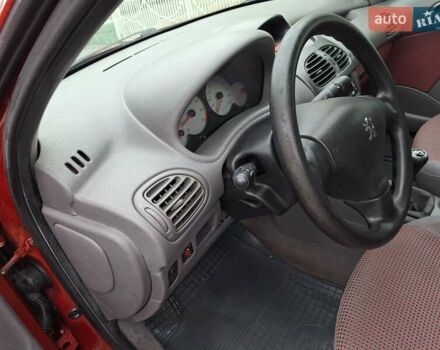 Красный Пежо 206, объемом двигателя 1.36 л и пробегом 230 тыс. км за 2200 $, фото 37 на Automoto.ua